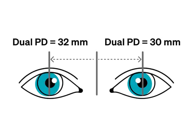 online eyewear
