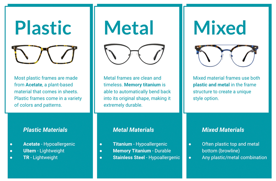 prescription glasses