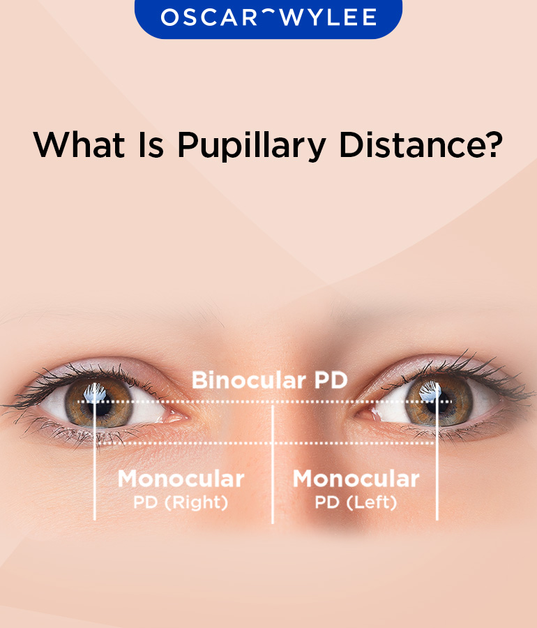 prescription glasses online