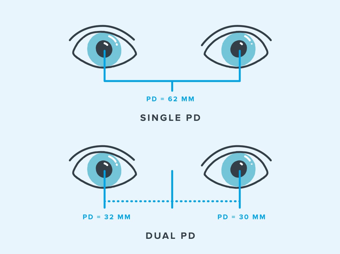 prescription glasses online shopping