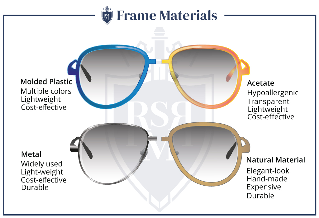 cheap glasses frames