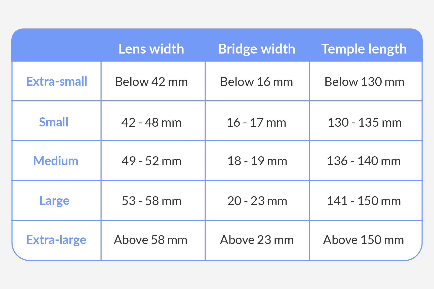 budget eyeglasses online