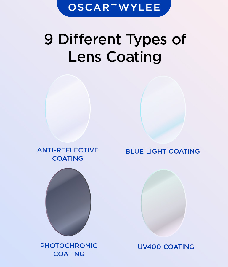 cheap spectacles online