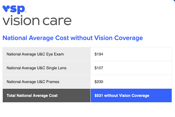 budget eyeglasses online