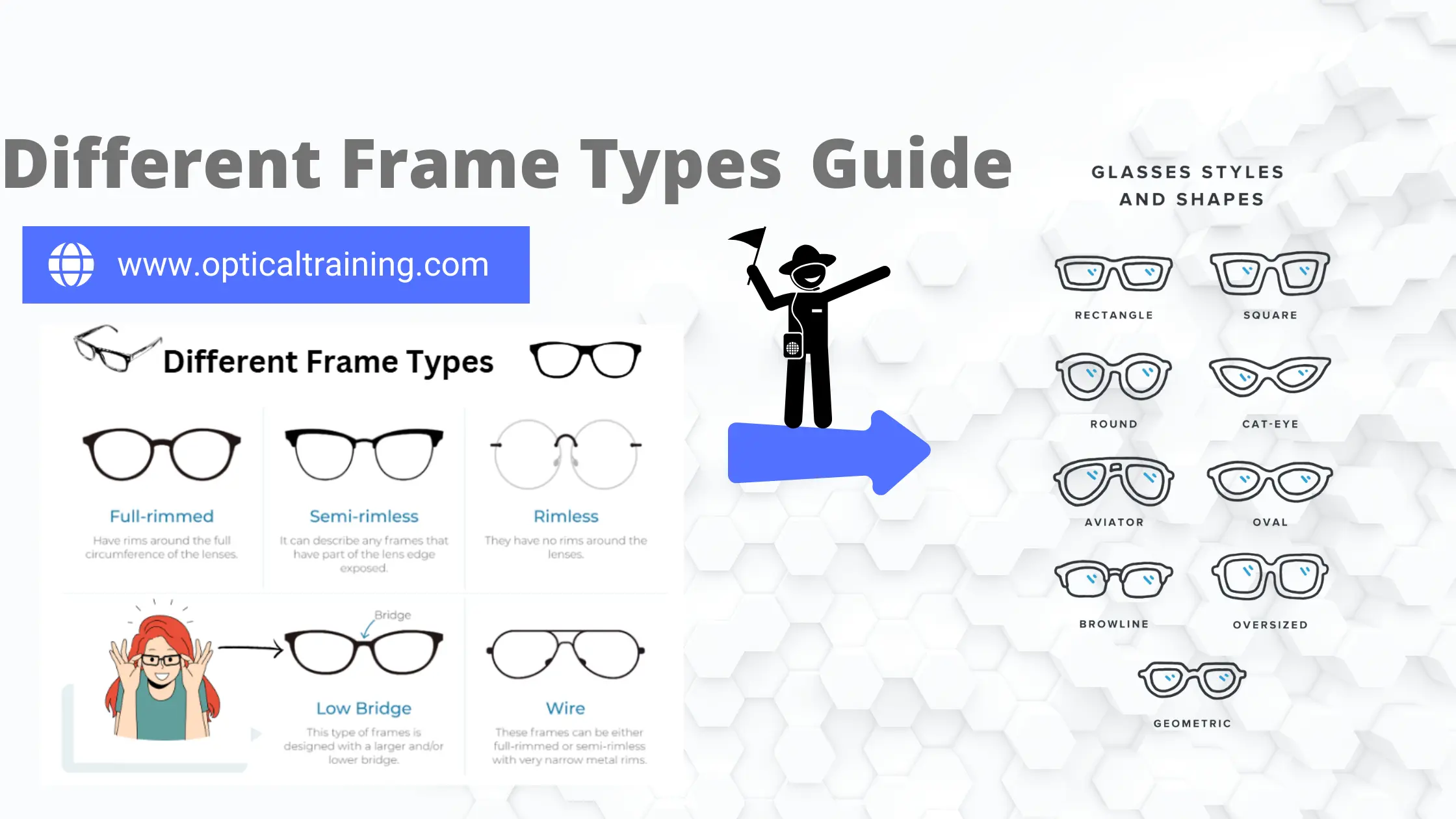 prescription glasses online
