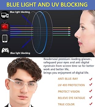 Stylish Reading Glasses for Men