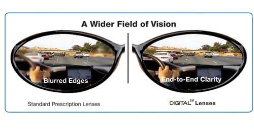 online glasses shopping