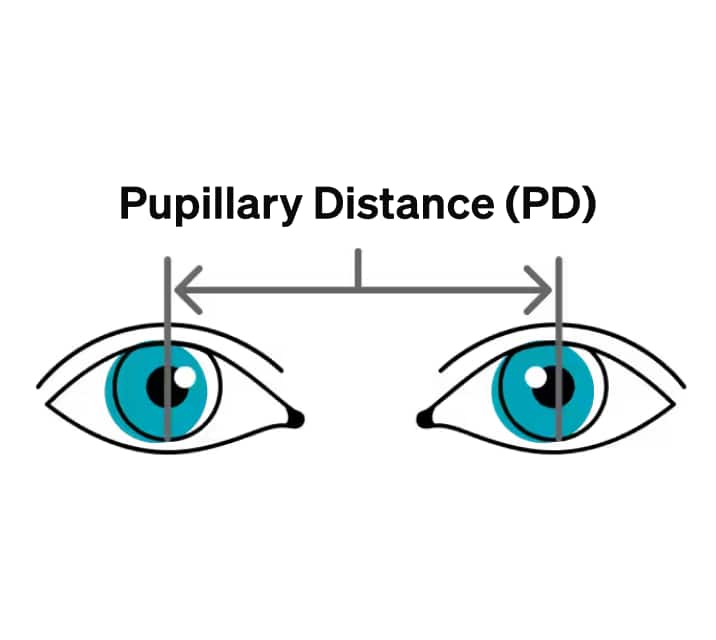 online eyeglasses shopping