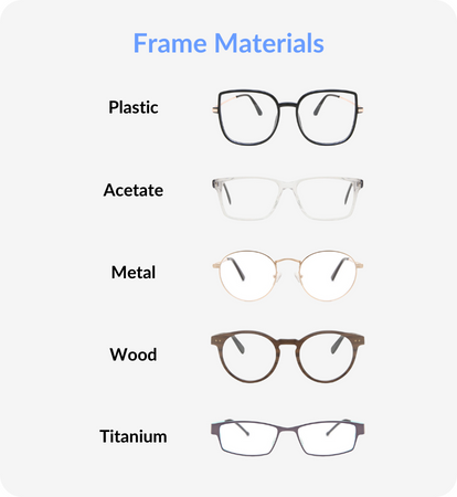 prescription sunglasses