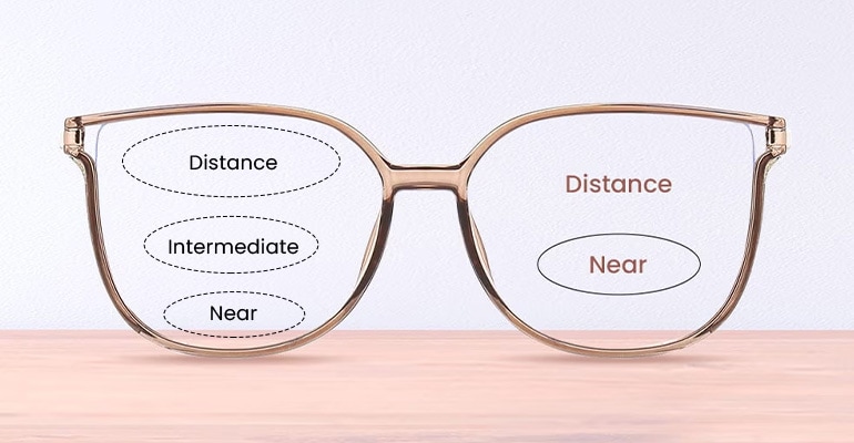 progressive eyeglasses