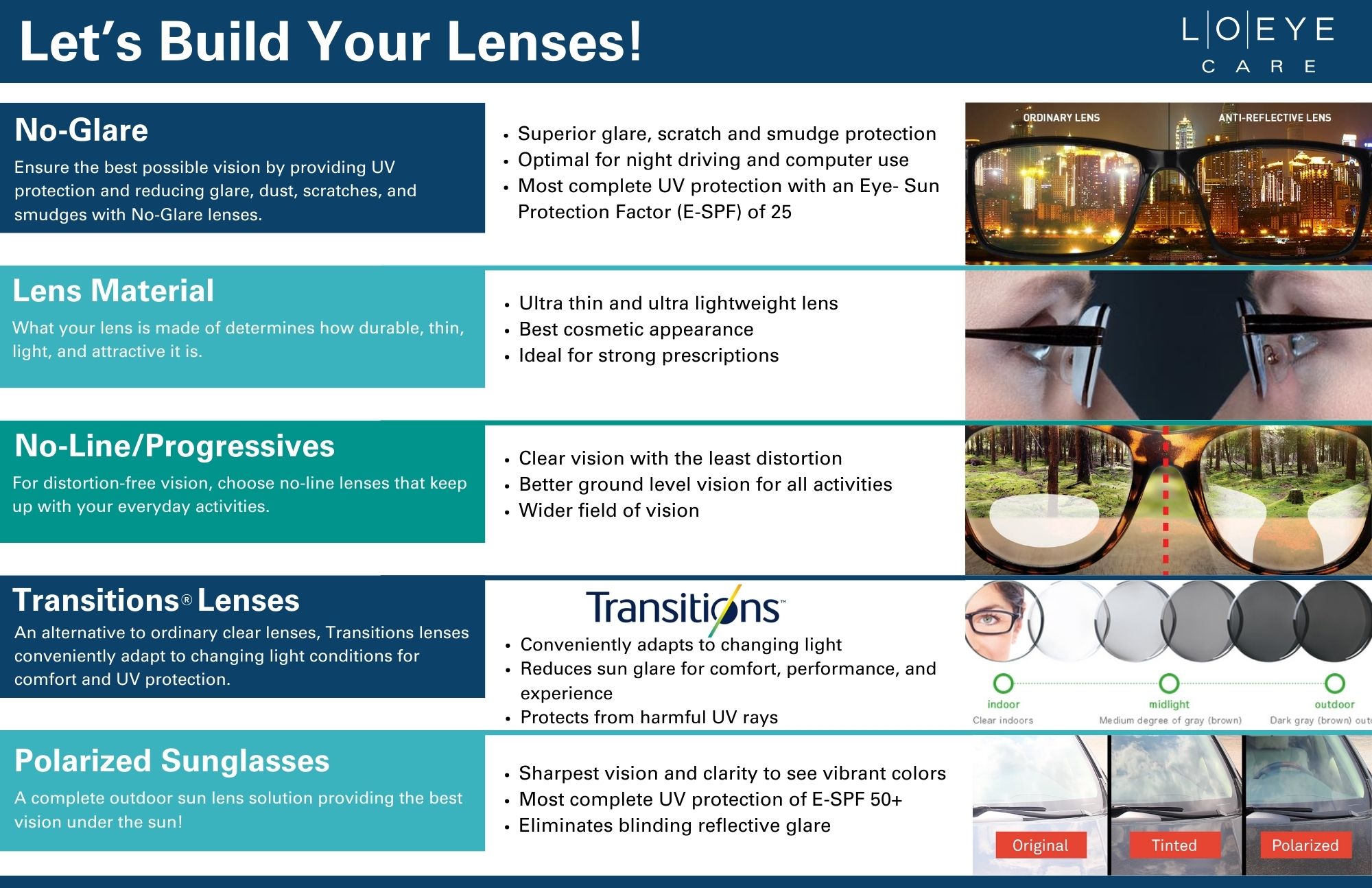 progressive eyeglasses