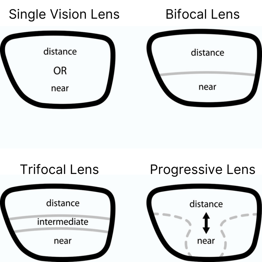 prescription sunglasses